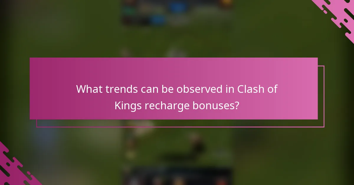 What trends can be observed in Clash of Kings recharge bonuses?